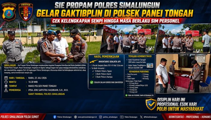 Sie Propam Polres Simalungun Gelar Gaktibplin di Polsek Panei Tongah, Cek Senpi dan Administrasi Personel